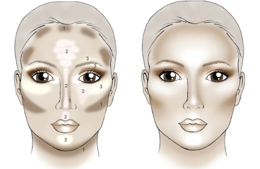 contouring-maquillage-stage